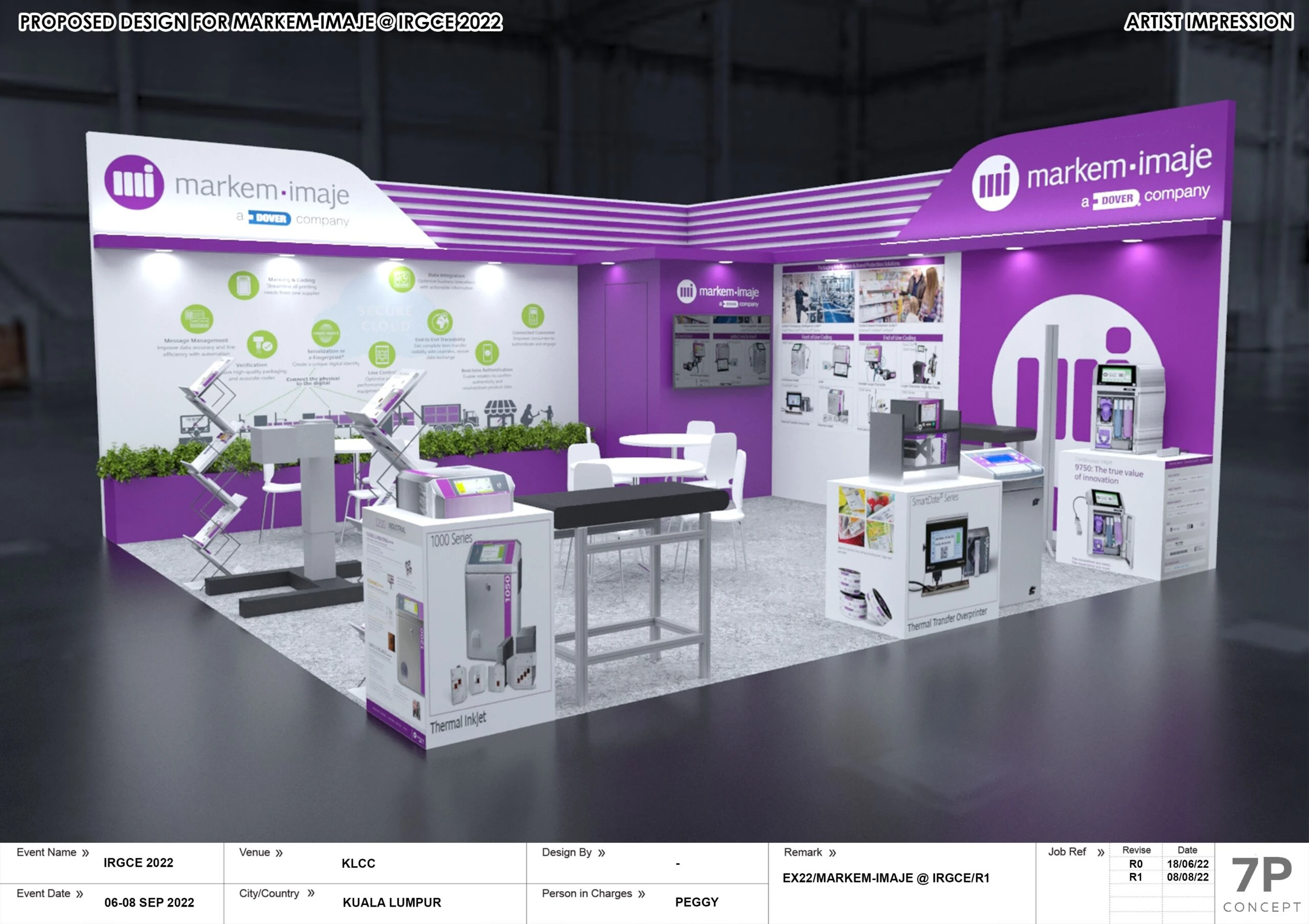 Markem-Imaje project by 7P Concepts